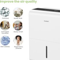 Comfee MDDP-30DEN7 – 30 L - Luftentfeuchter...